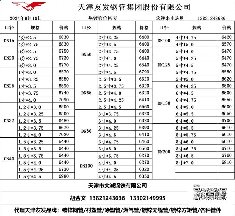 橡塑保温材料规格表对照及相关保温管产品选择_管道_建筑_厂家
