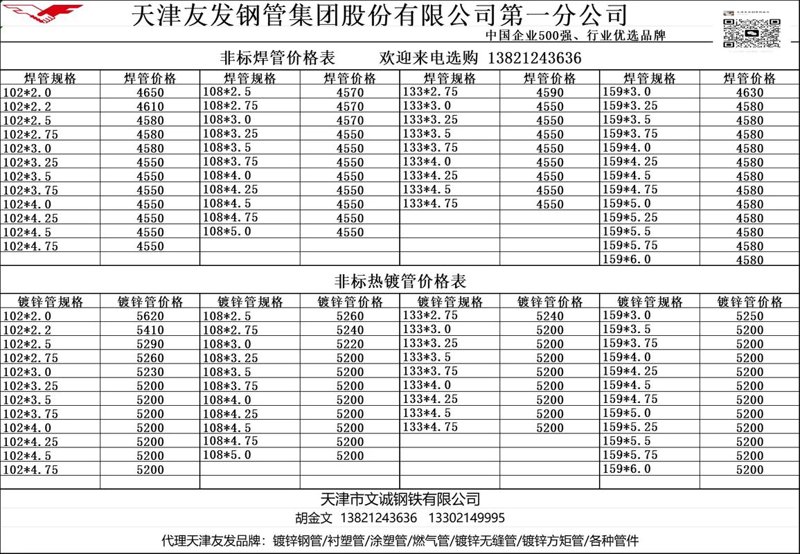 钢材批发门头设计如何吸睛？